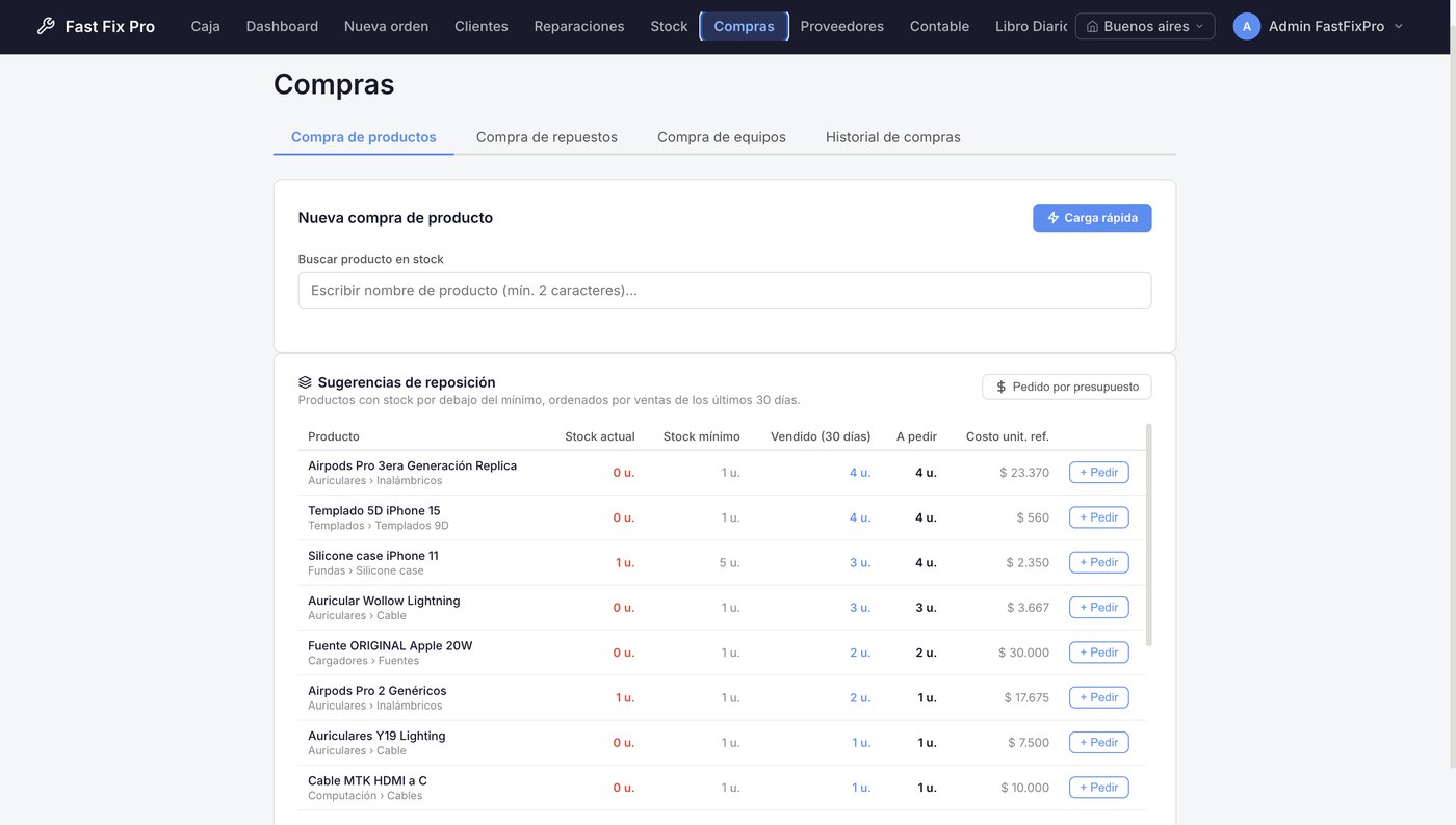 Compras - Sugerencias de reposición