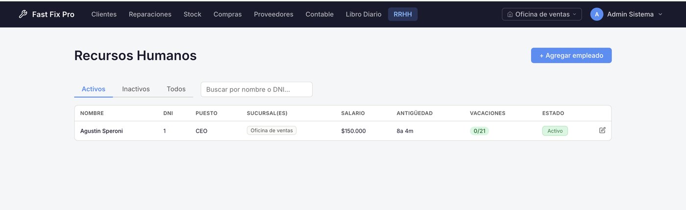 Listado de empleados RRHH
