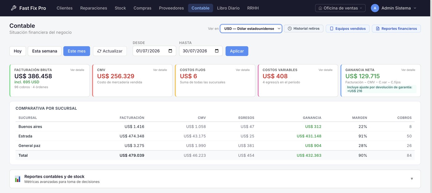 Multisucursal Fast Fix Pro